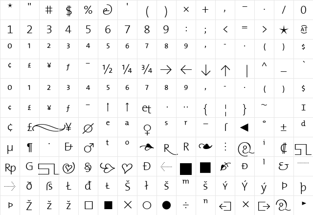 The Mix Light- Light Character Map