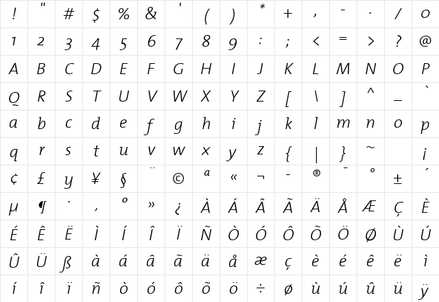 The Mix Light- Light Italic Character Map