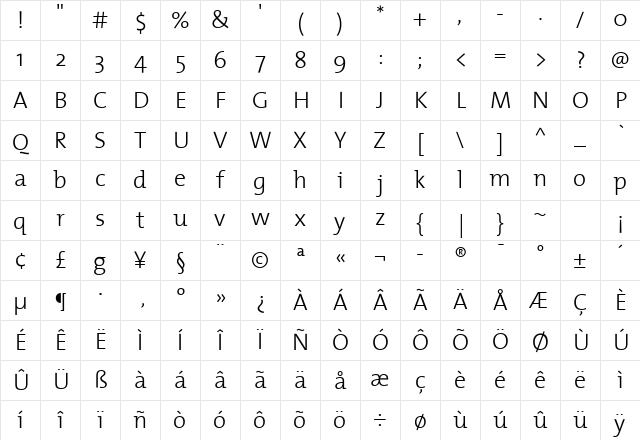 The Mix Light- Light Plain Character Map