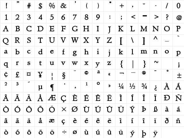 NewHampshire Bold Character Map