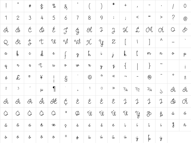 Theodista Decally Regular Character Map Theodista Decally Regular Character Map