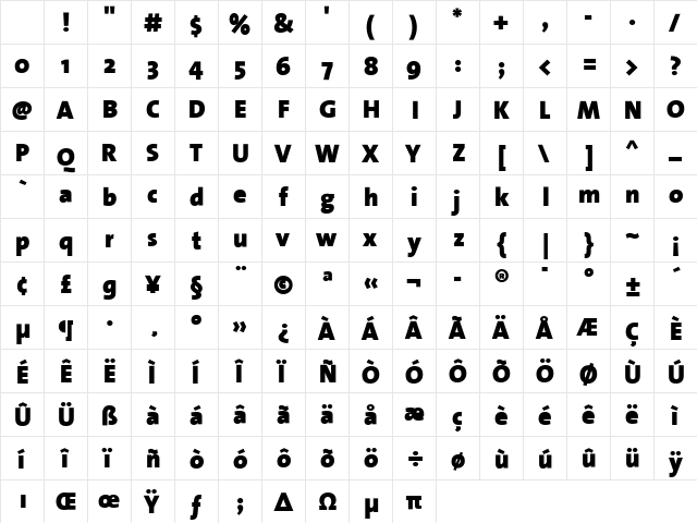 The Sans Black- Black Plain Character Map