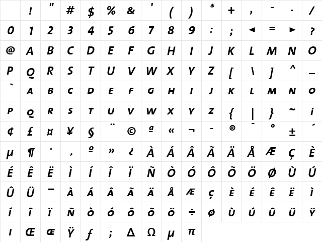 The Sans Bold- Bold Italic Character Map The Sans Bold- Bold Italic Character Map