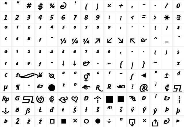 The Sans Extra Bold- ExtraBold Italic Character Map