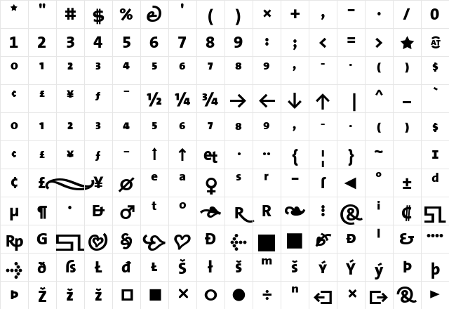 The Sans Extra Bold- ExtraBold Character Map