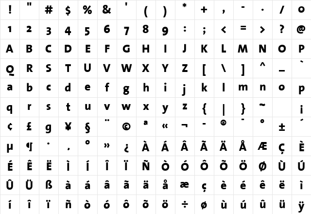 The Sans Extra Bold- ExtraBold Plain Character Map