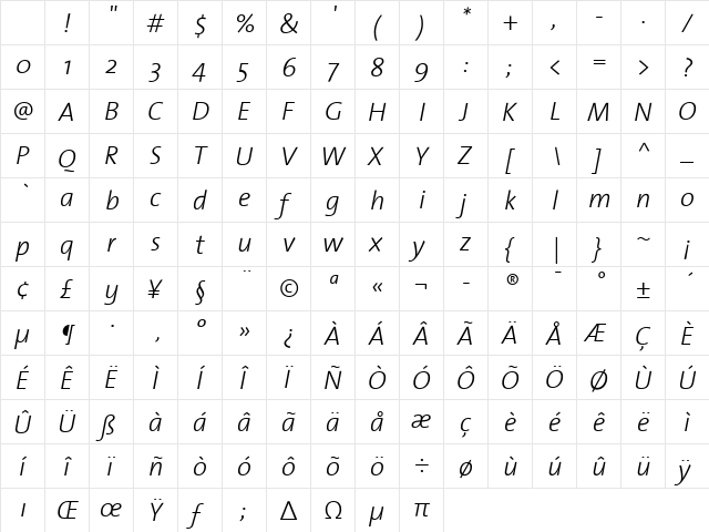 The Sans Light- Light Italic Character Map The Sans Light- Light Italic Character Map