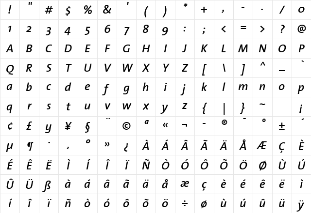 The Sans Semi Bold- SemiBold Italic Character Map
