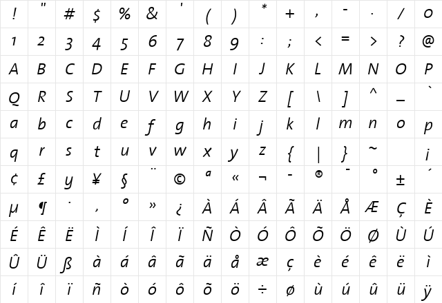 The Sans Semi Light- Italic Character Map