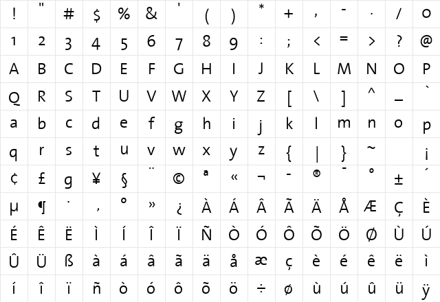 The Sans Semi Light- Plain Character Map