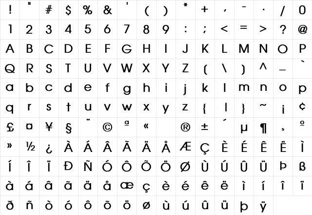 AvantGarde-Book Bold Bold Character Map AvantGarde-Book Bold Bold Character Map