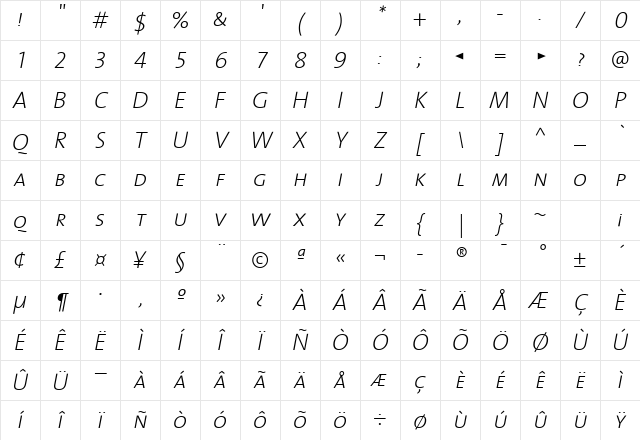 The Sans Extra Light- Italic Character Map