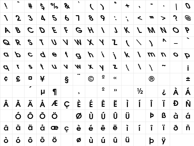 Avant Garde-Demi Extreme Lefty Regular Character Map