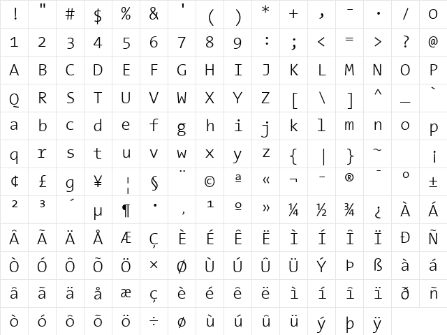 The Sans Mono- Light Character Map The Sans Mono- Light Character Map
