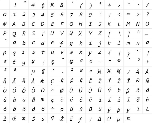 The Sans Typewriter- Italic Character Map The Sans Typewriter- Italic Character Map