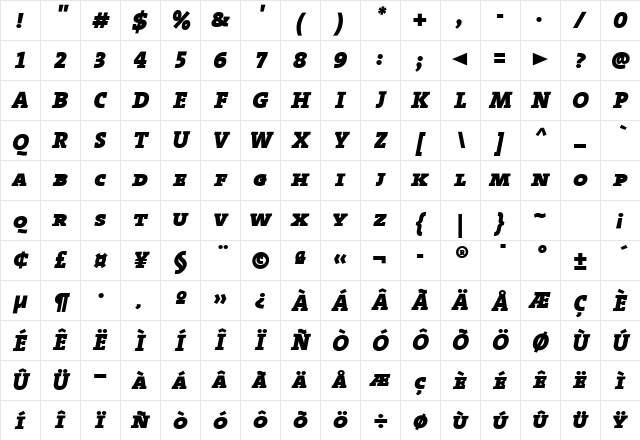 The Serif Black- Black Italic Character Map