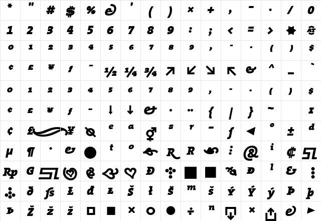 The Serif Black- Black Italic Character Map