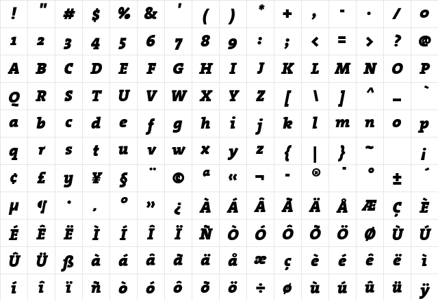 The Serif Black- Black Italic Character Map