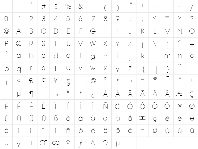 AvantGardeExtLitITCTT Regular Character Map