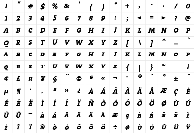 The Serif Extra Bold- ExtraBold Italic Character Map