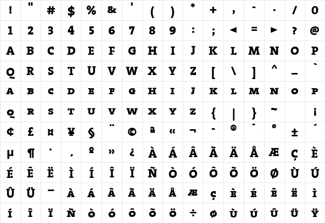 The Serif Extra Bold- ExtraBold Character Map The Serif Extra Bold- ExtraBold Character Map
