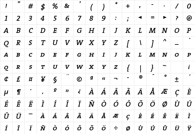 The Serif Semi Bold- SemiBold Italic Character Map