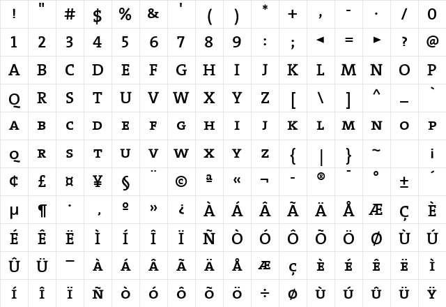 The Serif Semi Bold- SemiBold Character Map