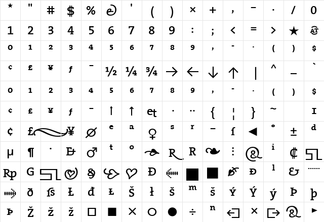 The Serif Semi Bold- SemiBold Character Map