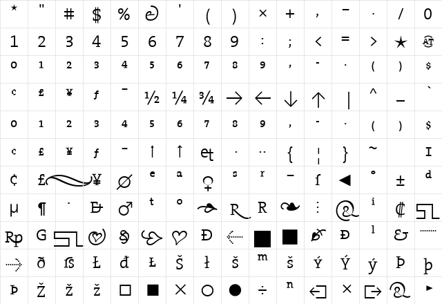 The Serif Semi Light- Light Character Map The Serif Semi Light- Light Character Map