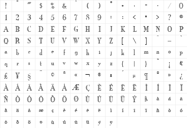 NewOrderEngraved Regular Character Map