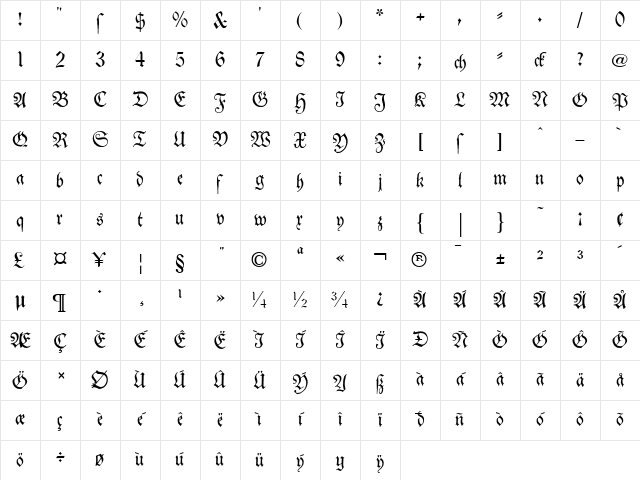 Theuerdank Fraktur Regular Character Map