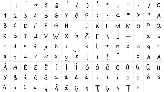 Thi Regular Character Map Thi Regular Character Map