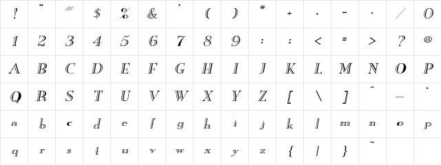 NewOrderCdItEng Regular Character Map