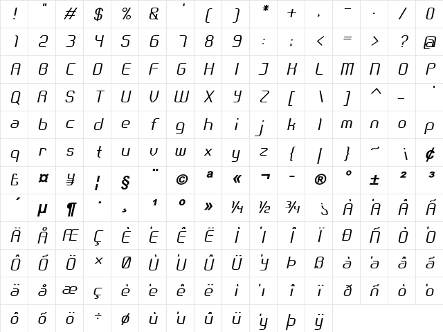 Thindale Bold Italic Character Map