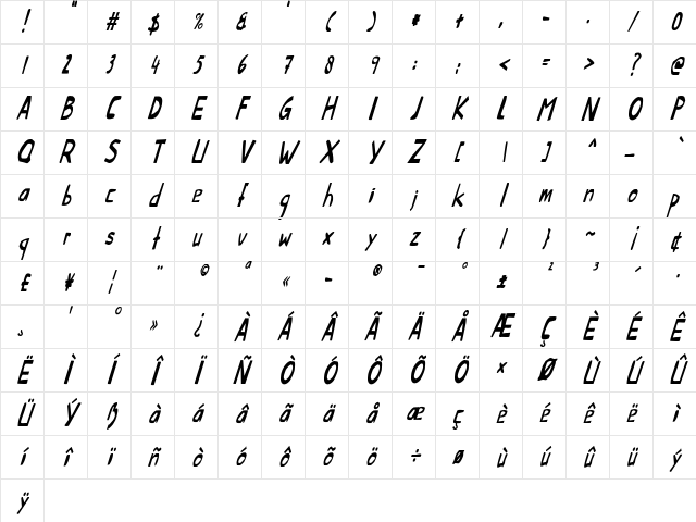 This Little Piggy Condensed Italic Character Map