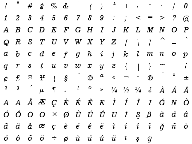 News701 BT Italic Character Map