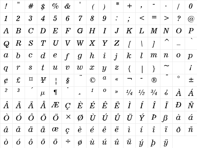 News701 BT Italic Character Map
