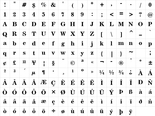 News702 BT Bold Character Map