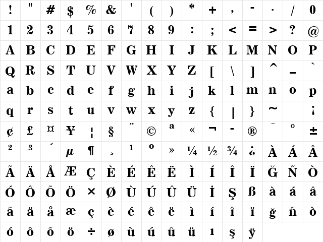 News702 BT Bold Character Map