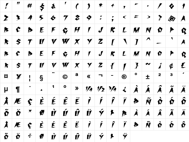 Thrashin Bold Character Map