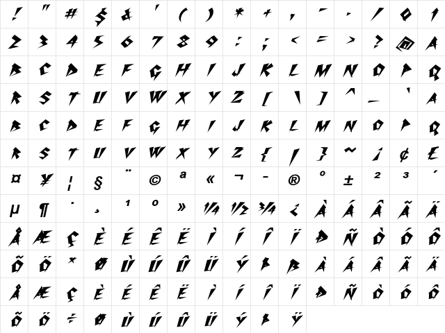 Thrashin Bold Italic Character Map