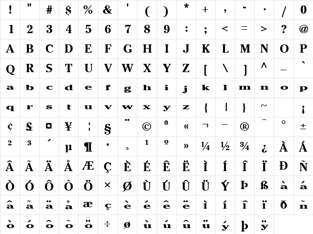 Thrill Regular Character Map Thrill Regular Character Map