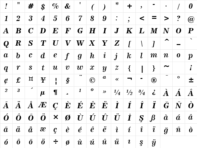 News705 BT Bold Italic Character Map