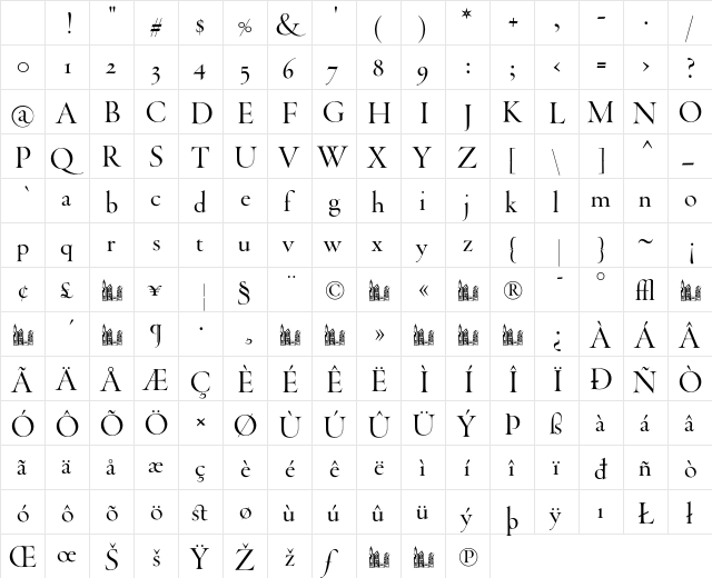 ThrohandRegular Roman Character Map ThrohandRegular Roman Character Map
