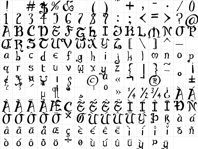 Middle Earthian Maphand Regular Character Map