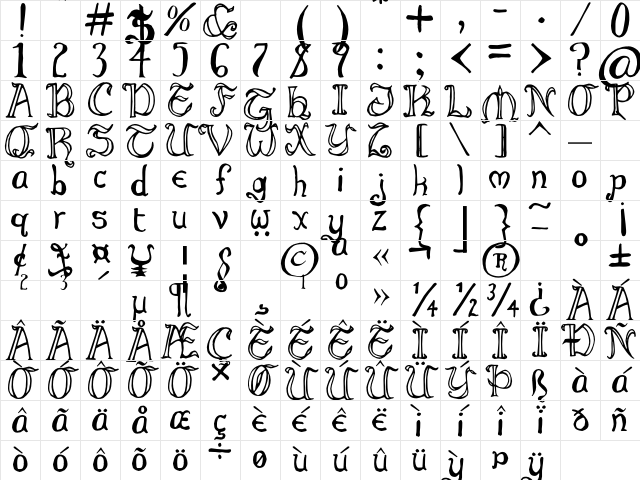 Middle Earthian Maphand Regular Character Map
