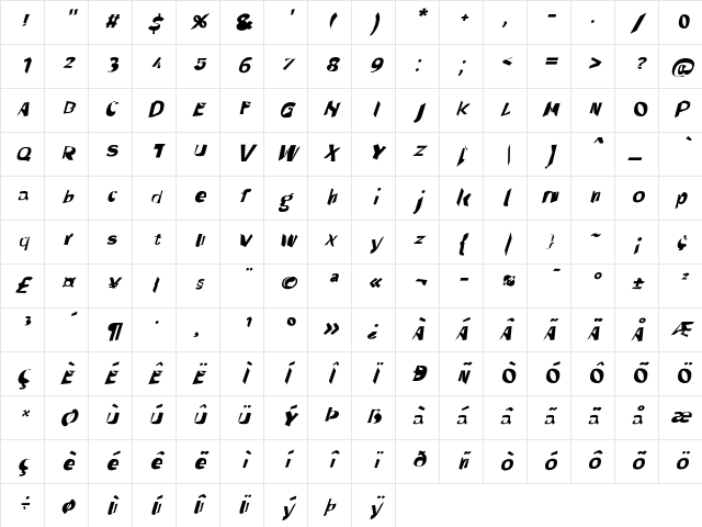 Through The Black WideIta Character Map Through The Black WideIta Character Map