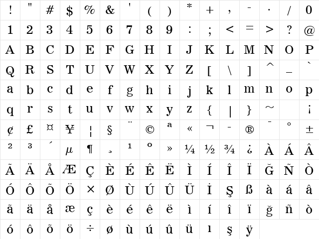 News705 BT Roman Character Map