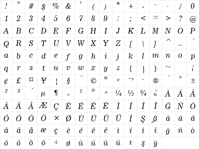 News705 BT Italic Character Map