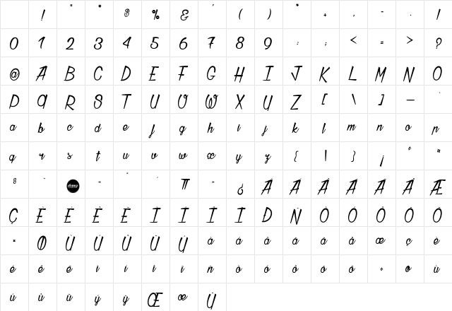 Thunder Strike Regular Character Map Thunder Strike Regular Character Map